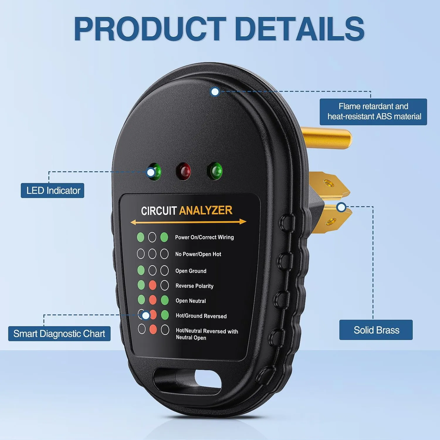 30Amp RV Circuit Tester plug
