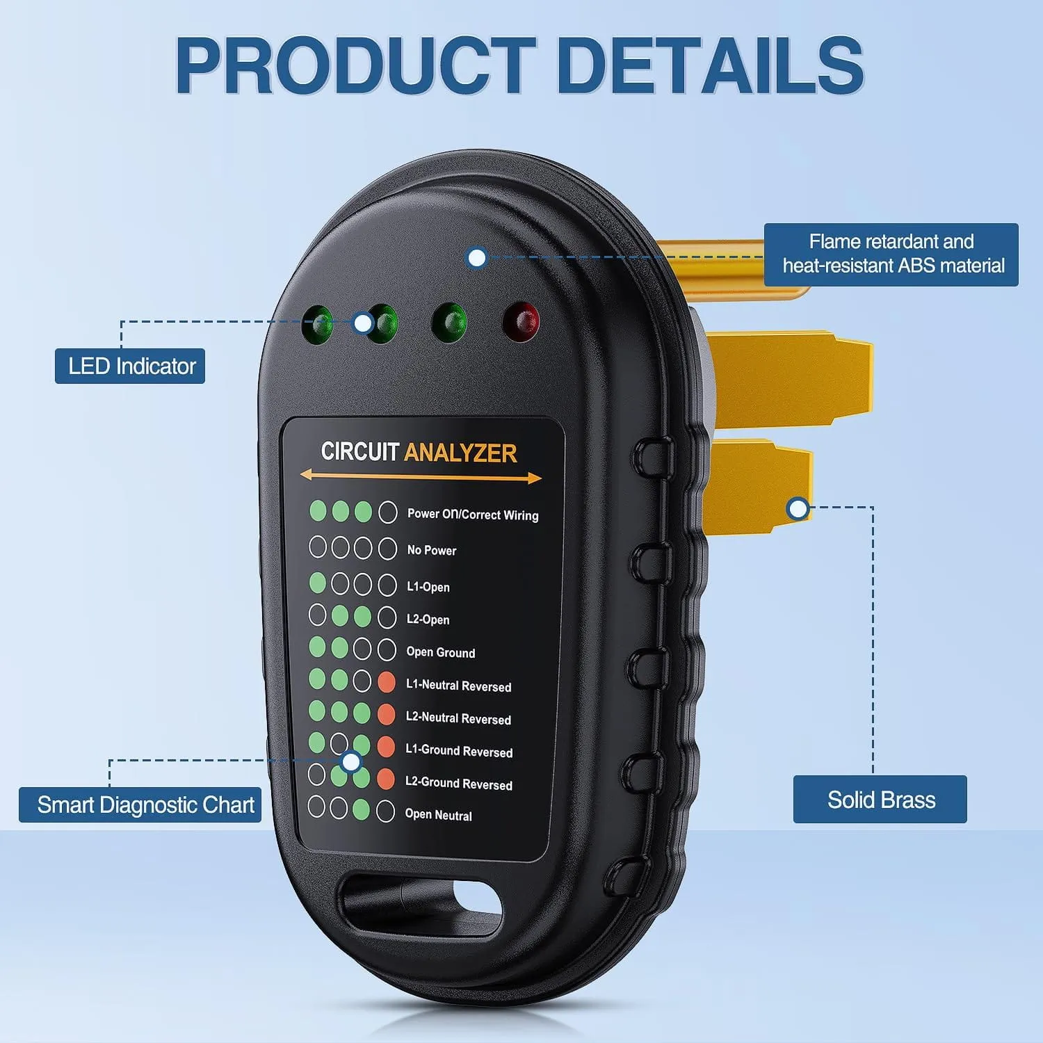 50AMP RV Circuit Tester