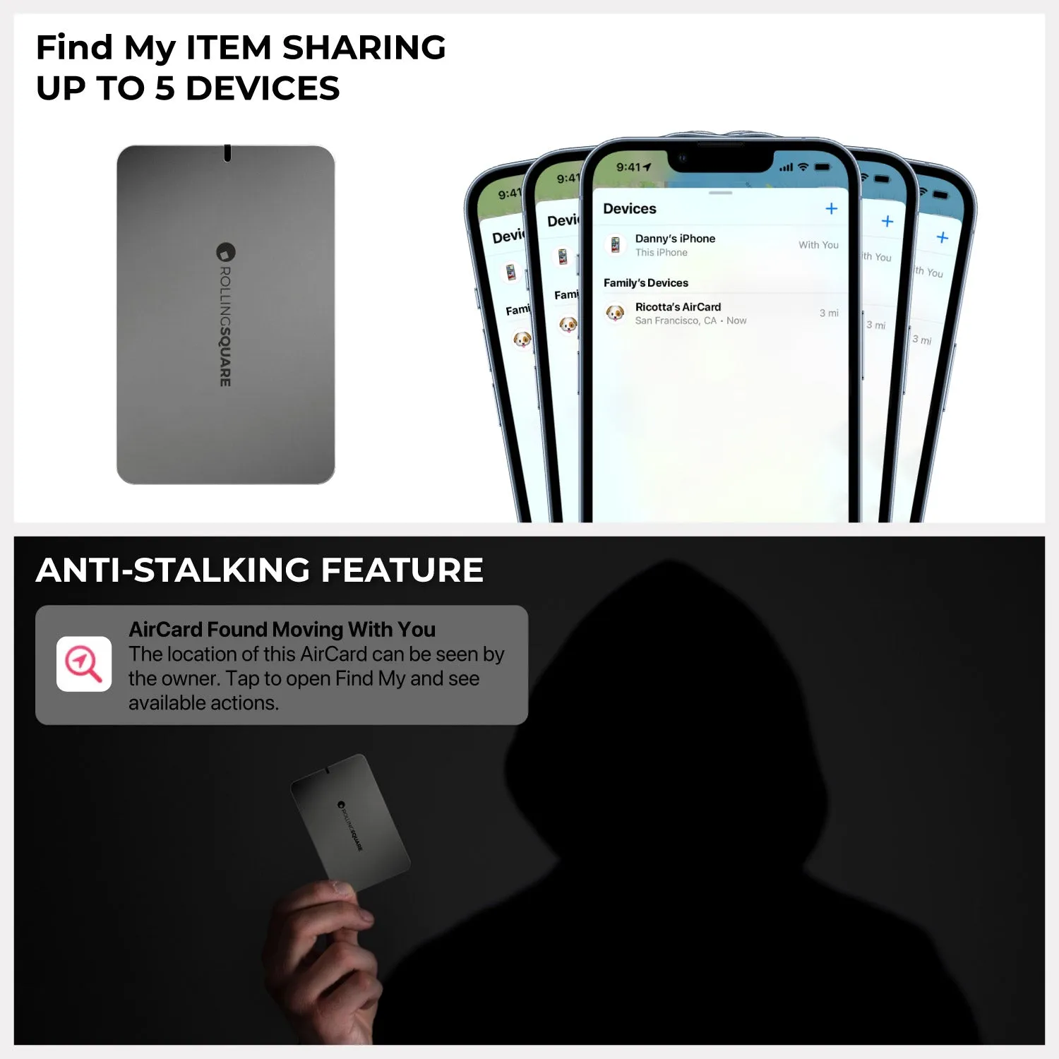 AirCard™ E - Wallet tracker, replaceable batteries