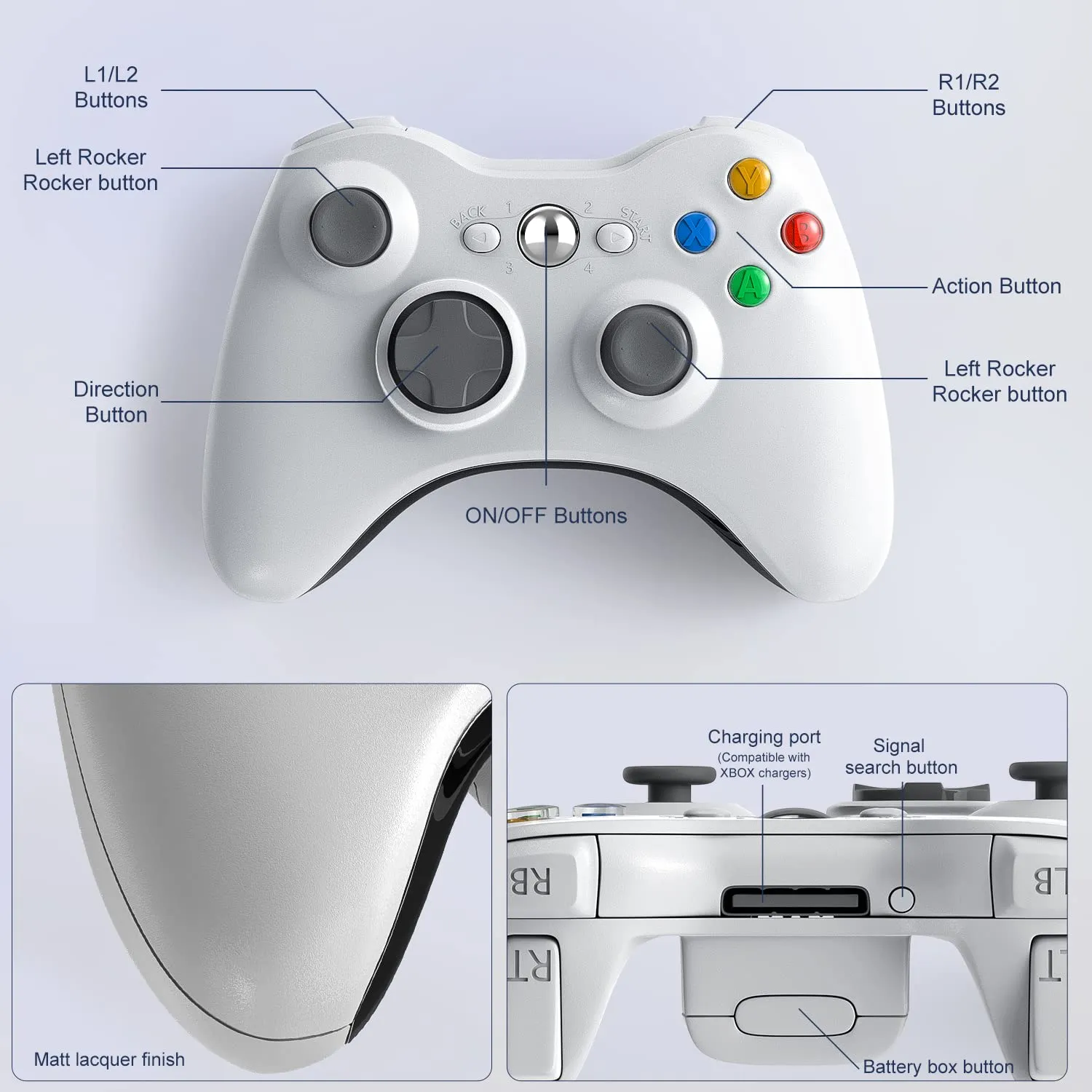 ASTARRY PC Controller,Wireless Controller for PC
