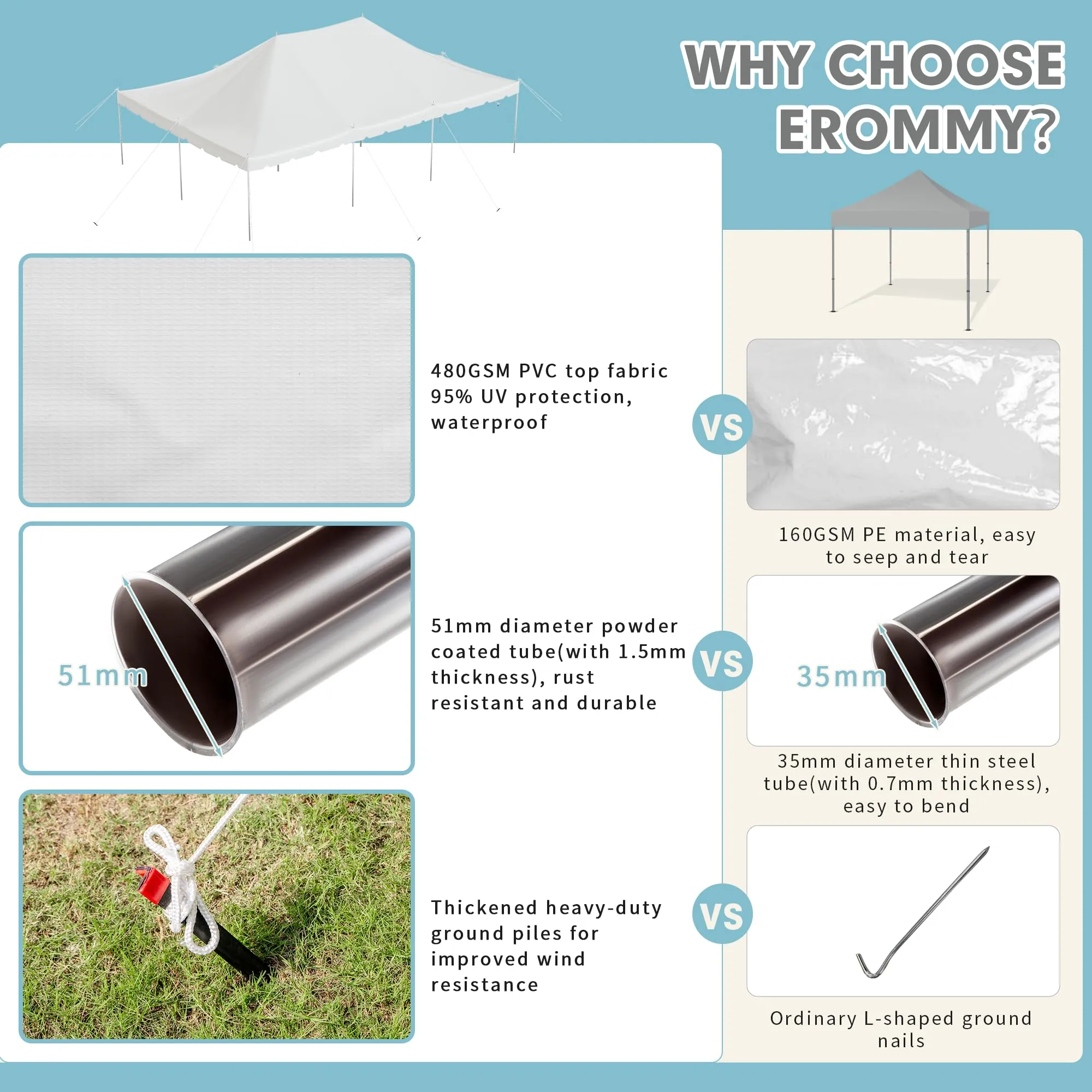 EROMMY 20x30 Canopy Pole Tent