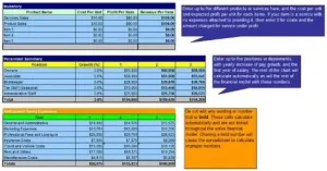 How to Start a Teen Nightclub Plus Business Plan